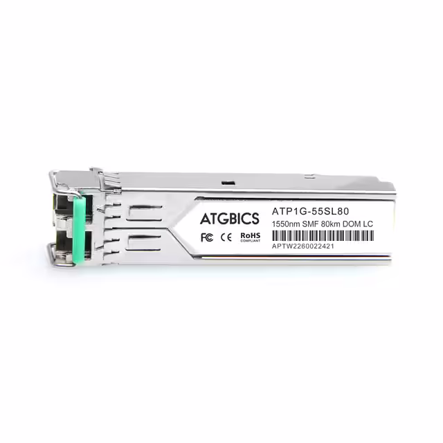 PAN-SFP-ZX-C