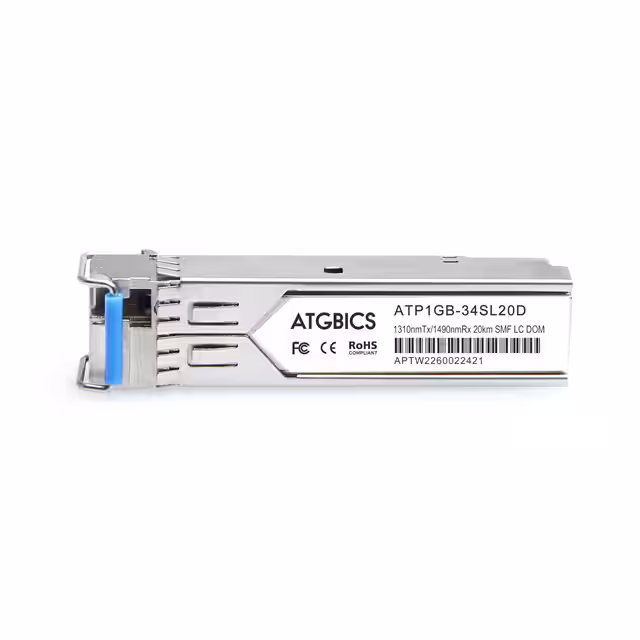GLC-BX-U20-C ATGBICS