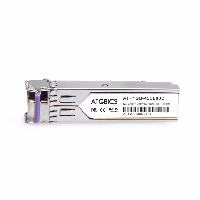 GLC-BX-U80-C ATGBICS