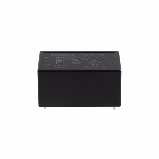 AW0412-PNL RDI, Inc.
