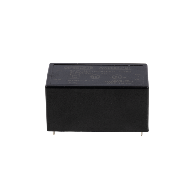 AW0504-PNL RDI, Inc.