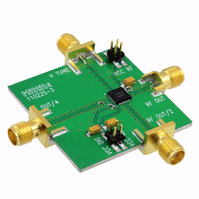 110227-HMC509LP5 Analog Devices Inc.