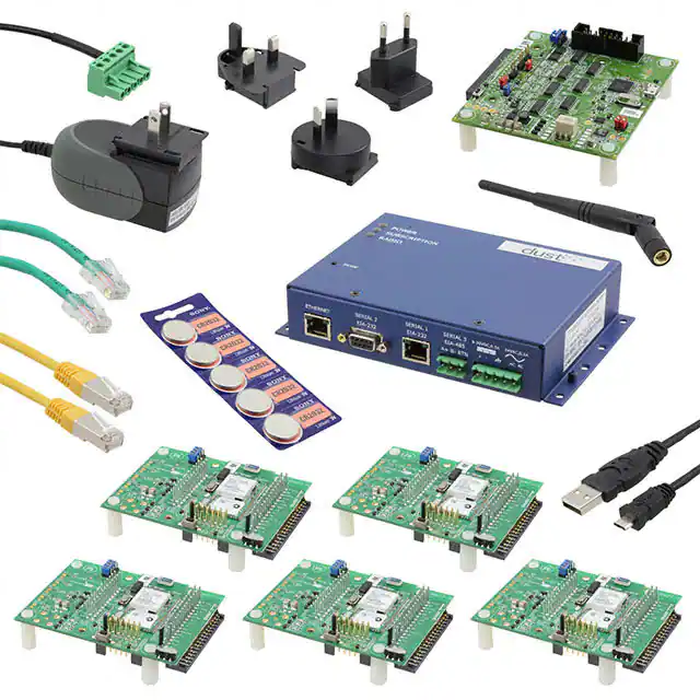 DC9022A Analog Devices Inc.