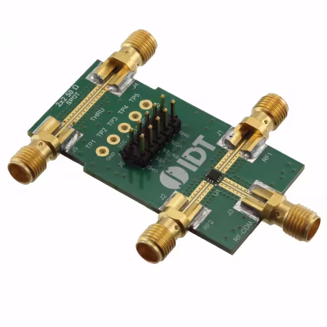 F2972EVBI-50OHM Renesas Electronics Corporation