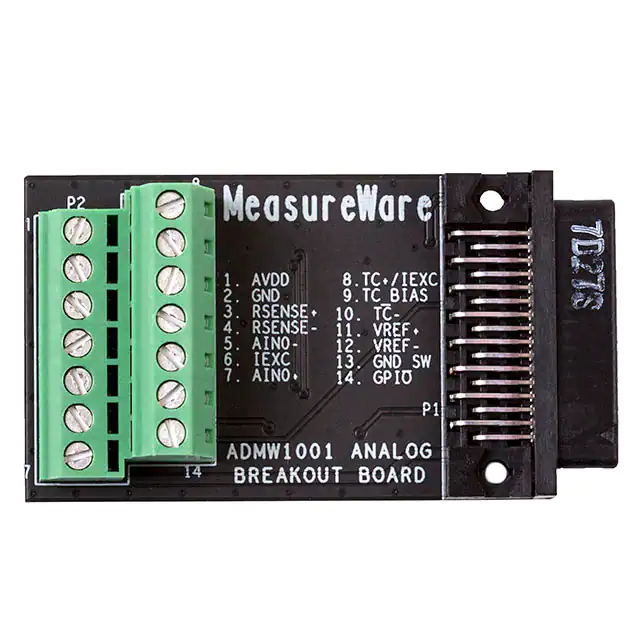 EV-MWUBRK01DBZ Analog Devices Inc.