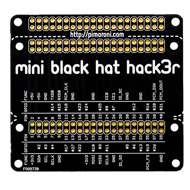 PIM171 Pimoroni Ltd