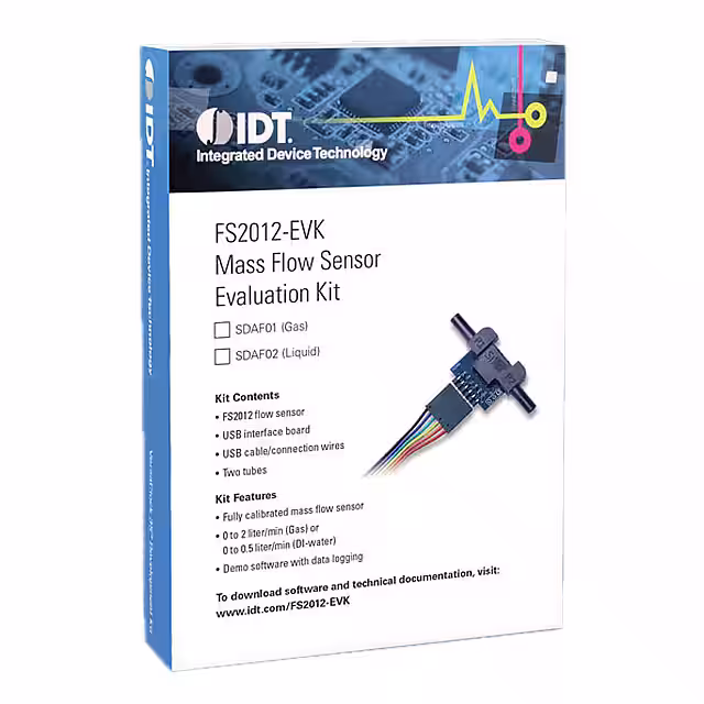 SDAF02 Renesas Electronics Corporation