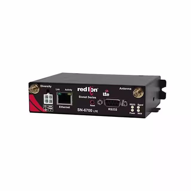 SN-6901EB-AT Red Lion Controls